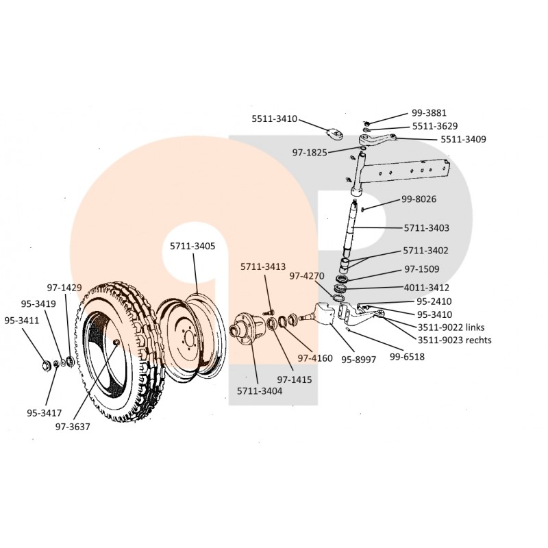 zetor-insurance-pad-953410